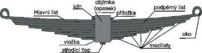 obrazek produktu
