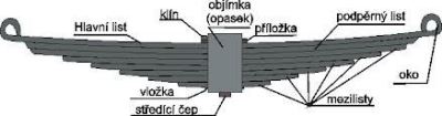 obrazek produktu